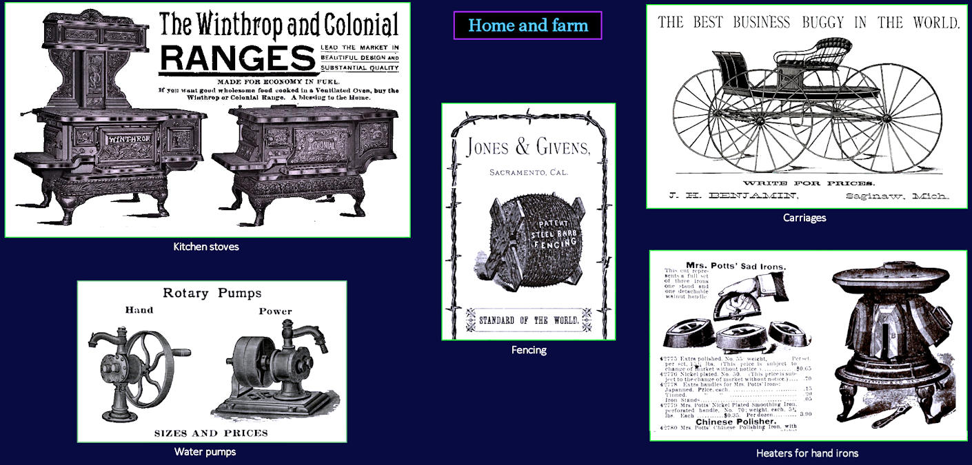 Home and Farm Ads, 1890